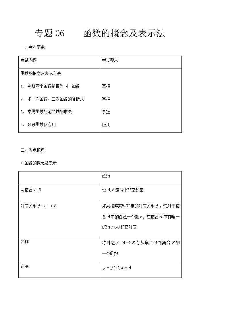 【备战2024年中职高考】中职数学 一轮复习专题训练(考点讲与练)专题06 函数的概念及表示法(讲).zip01
