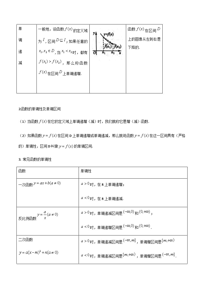 【备战2024年中职高考】中职数学 一轮复习 之专题突破 讲练测专题07 函数的单调性(讲)-【中职专用】中职高考数学一轮复习讲练测(考点讲与练)原卷版第2页