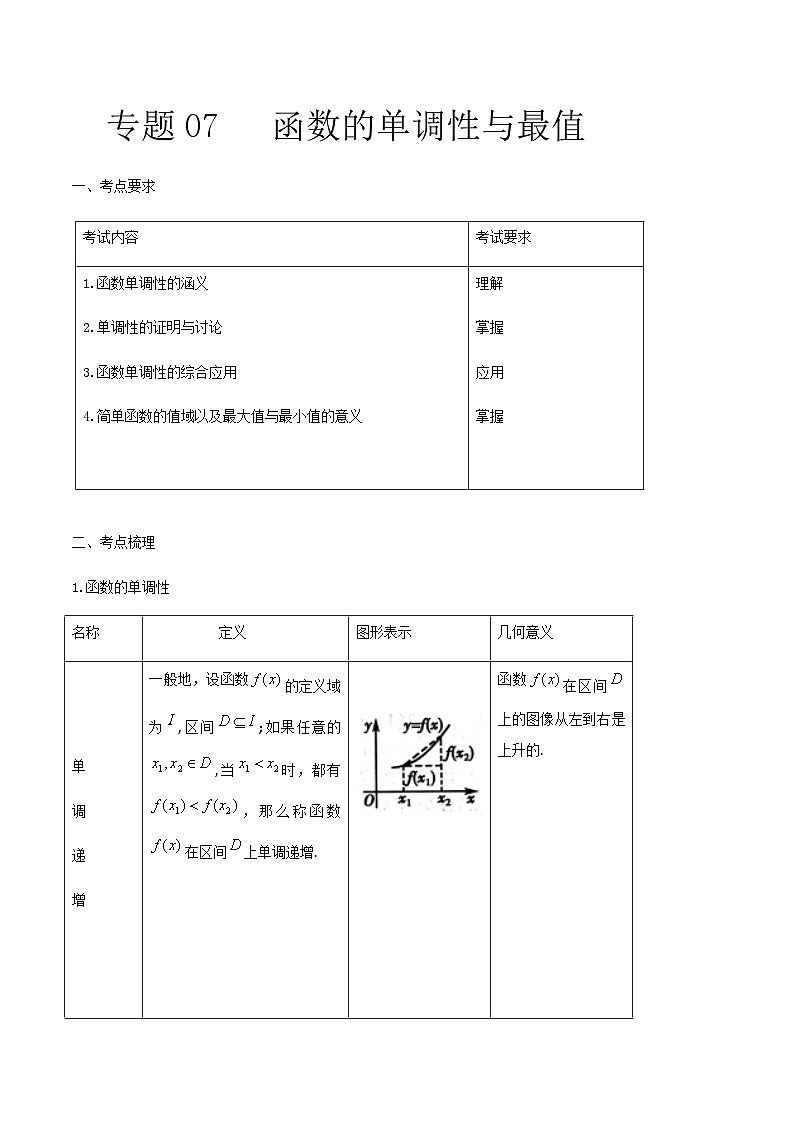 【备战2024年中职高考】中职数学 一轮复习 之专题突破 讲练测专题07 函数的单调性(讲)-【中职专用】中职高考数学一轮复习讲练测(考点讲与练)解析版第1页