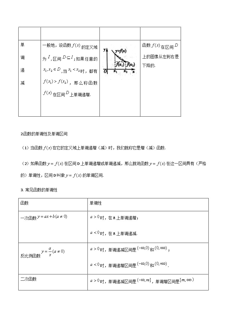 【备战2024年中职高考】中职数学 一轮复习 之专题突破 讲练测专题07 函数的单调性(讲)-【中职专用】中职高考数学一轮复习讲练测(考点讲与练)解析版第2页