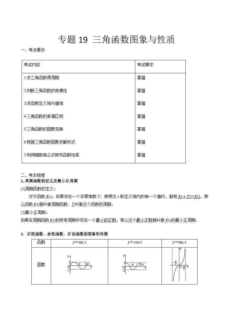 【备战2024年中职高考】中职数学 一轮复习 之专题突破 讲练测专题19 三角函数图象与性质(讲)解析版第1页