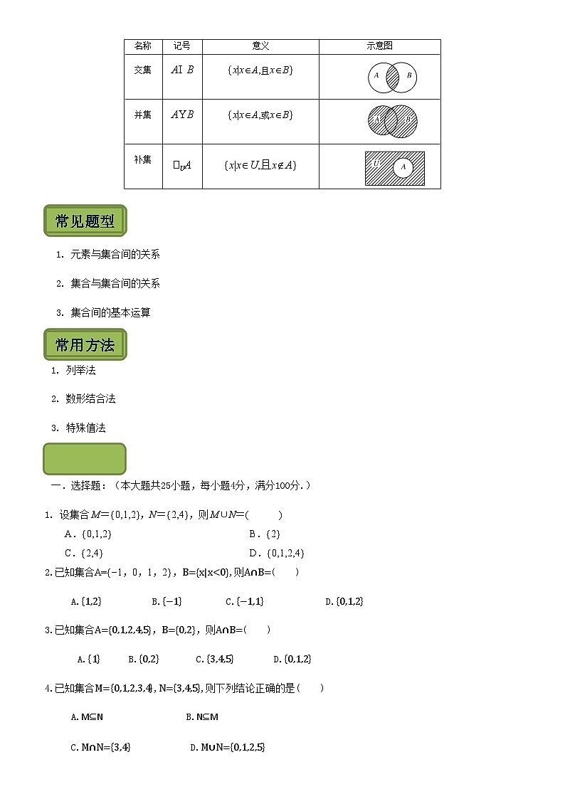 【备战2024年中职高考】中职数学 二轮复习 专题训练 专题01 集合 -练习03