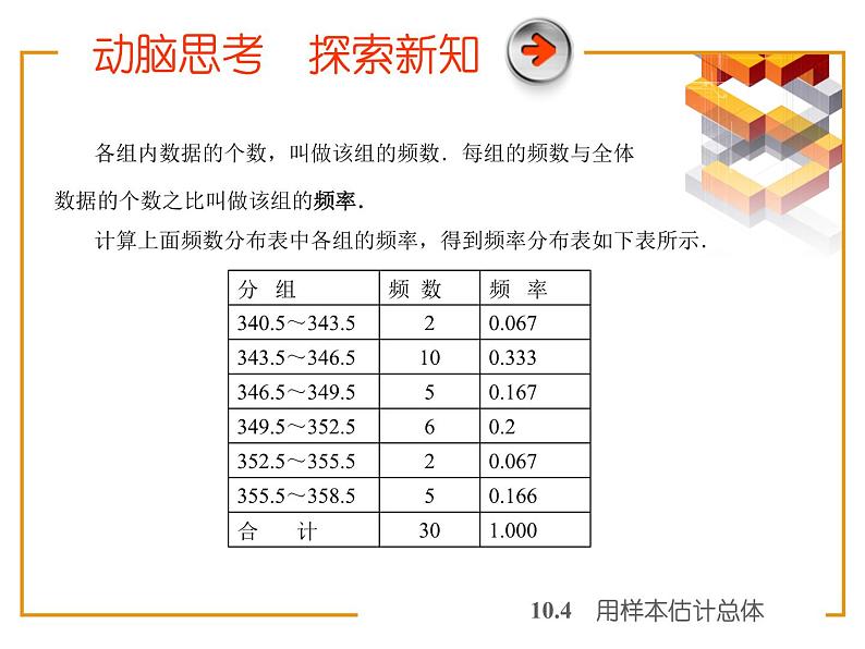 【备课无忧】高教版(2021)中职数学 基础模块下册 10.4用样本估计总体 课件+教案(送教学大纲)03