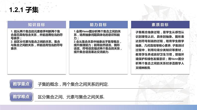 【中职数学】北师大版基础模块上册 1.2.1《子集》(课件+教案)02