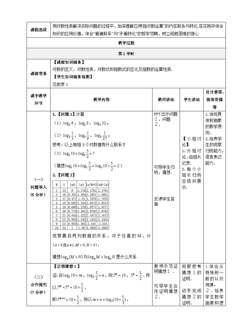 【中职数学】北师大版基础模块上册 4.3.2《对数的运算性质》(课件+教案)02