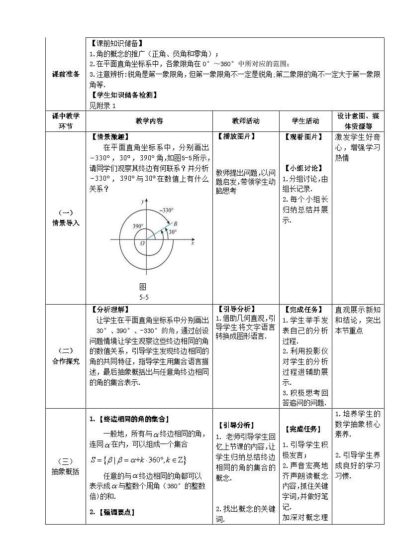 【中职数学】北师大版基础模块上册 5.1.2《终边相同的角》(课件+教案)02