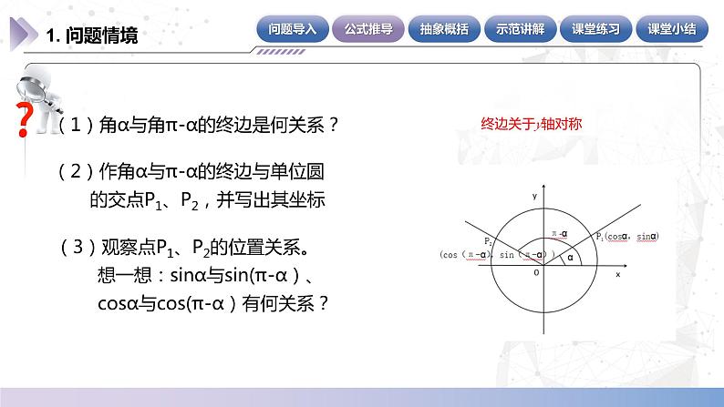 【中职数学】北师大版基础模块上册 5.5.4《诱导公式》(关于Y轴对称的角)(课件+教案)05