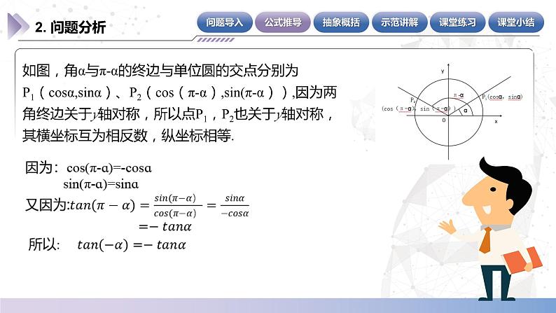 【中职数学】北师大版基础模块上册 5.5.4《诱导公式》(关于Y轴对称的角)(课件+教案)06