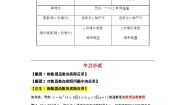 基础模块 下册5.5 指数函数与对数函数的应用精品随堂练习题
