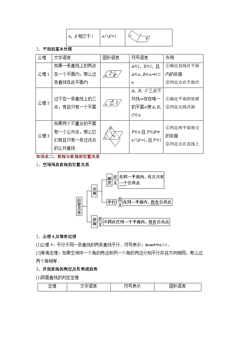 第4章 立体几何(知识考点)-【中职专用】高中数学单元复习讲与测(高教版2021·拓展模块一上册)(解析版)第2页