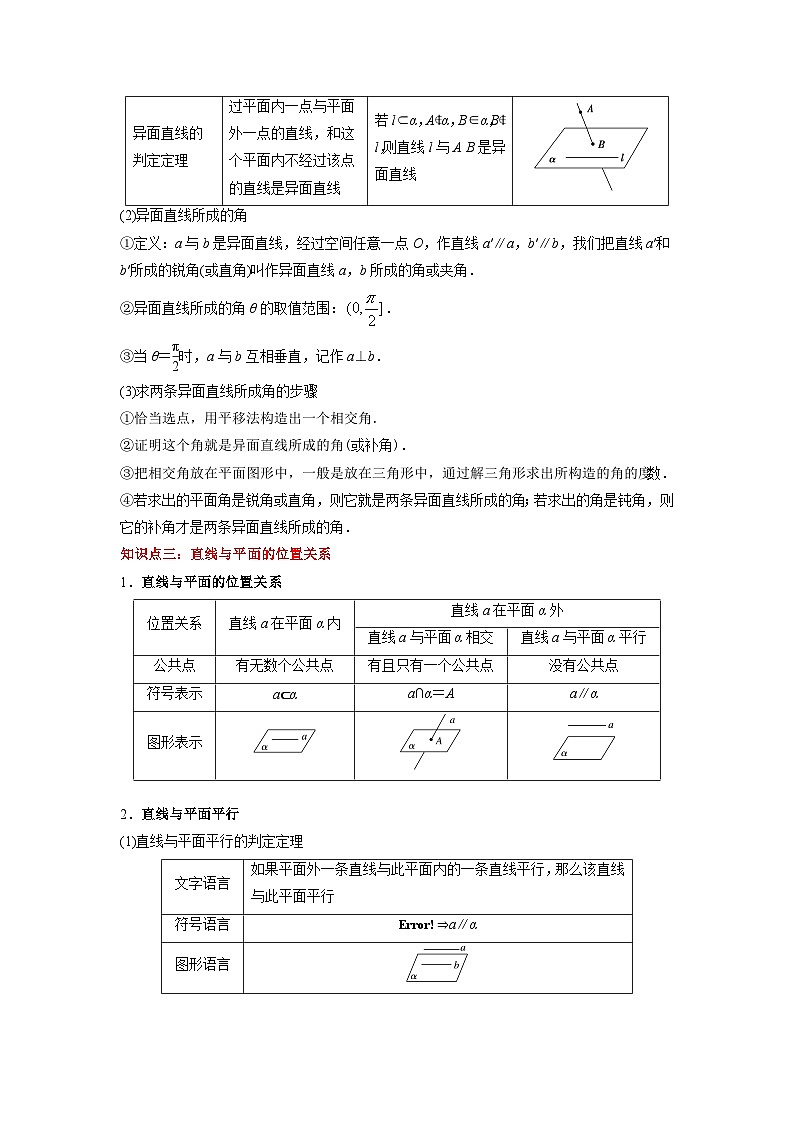 第4章 立体几何(知识考点)-【中职专用】高中数学单元复习讲与测(高教版2021·拓展模块一上册)(原卷版)第3页