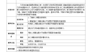 数学北师大版（2021）7.2.1  斜二测法教案设计