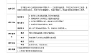 中职数学北师大版（2021）基础模块 下册第七单元  简单几何体7.2  简单几何体的直观图7.2.2  简单几何体的直观图画法教案设计