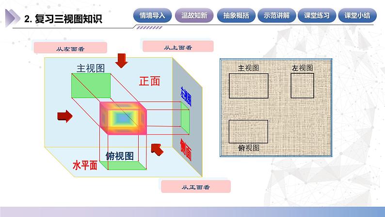 北师大版中职《数学》下册课件7.1.3 简单几何体的三视图画法(一)第5页