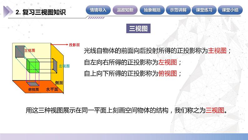 北师大版中职《数学》下册课件7.1.3 简单几何体的三视图画法(一)第6页