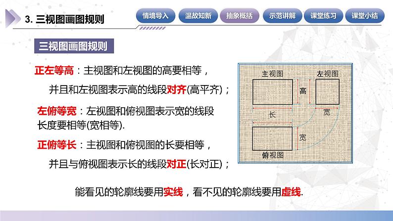 北师大版中职《数学》下册课件7.1.3 简单几何体的三视图画法(一)第7页