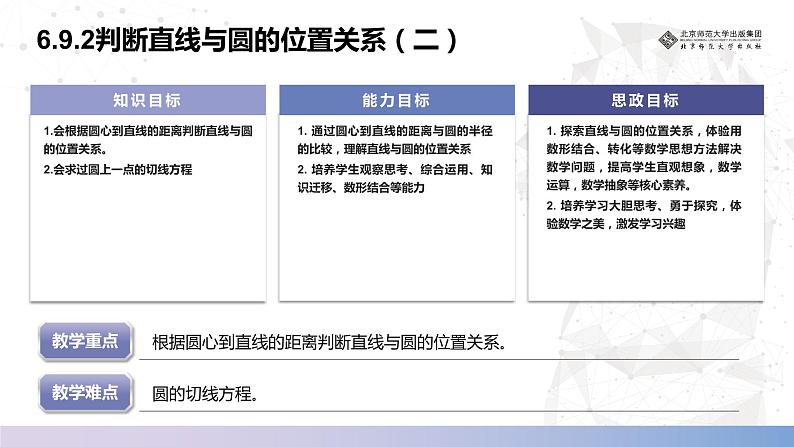 北师大版中职《数学》下册课件《直线与圆》单元6.9.2判断直线与圆的位置关系(二)PPT第2页