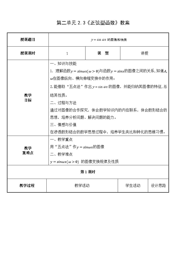 北师大版中职数学拓展模块一 上册 2.3.2 y=sinwx的图像和性质(课件+教案)01