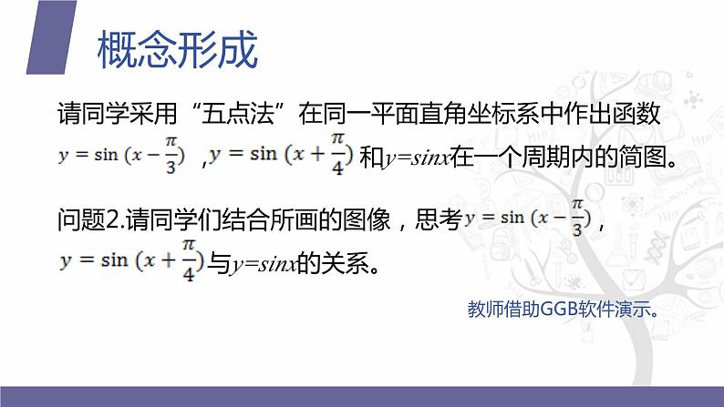 北师大版中职数学拓展模块一 上册 2.3.3 y=Asin(x+φ)的图像和性质(课件+教案)05