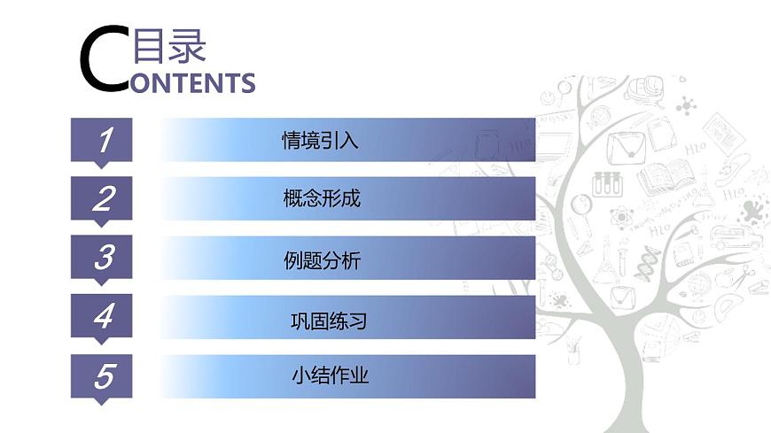 北師大版《中職數(shù)學(拓展模塊一 上冊)》第21課 數(shù)列的定義 課件第2頁