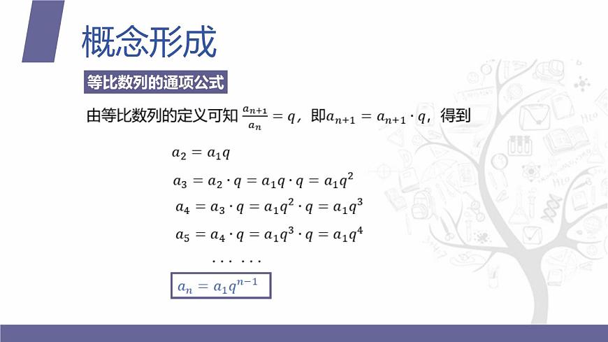 北師大版《中職數(shù)學(xué)(拓展模塊一 上冊)》第26課 等比數(shù)列的概念和通項公式 課件第5頁