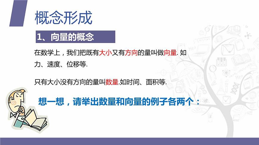 北師大版《中職數(shù)學(xué)(拓展模塊一 上冊(cè))》第31課 平面向量的概念 課件第4頁(yè)