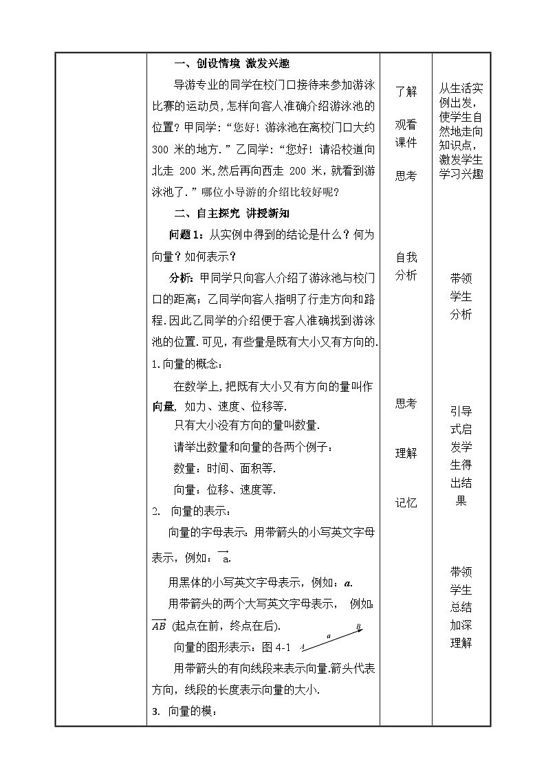 北師大版《中職數(shù)學(xué)（拓展模塊一上冊(cè)）》第31課 平面向量的概念 教學(xué)設(shè)計(jì)第2頁(yè)