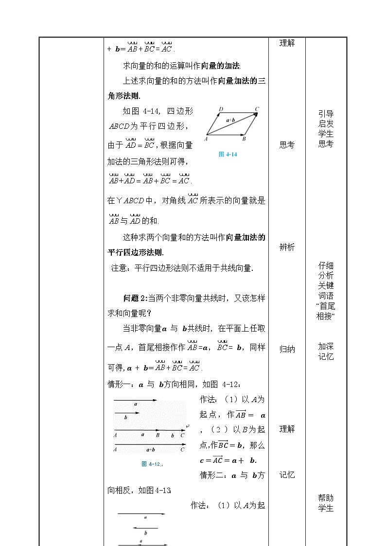 北师大版《中职数学(拓展模块一上册)》第32课 平面向量的加法 教学设计第3页
