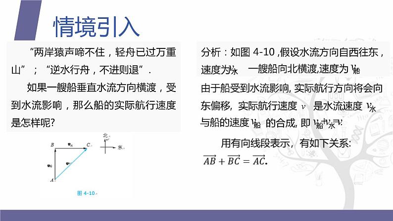 北师大版《中职数学(拓展模块一 上册)》第32课 平面向量的加法 课件第3页