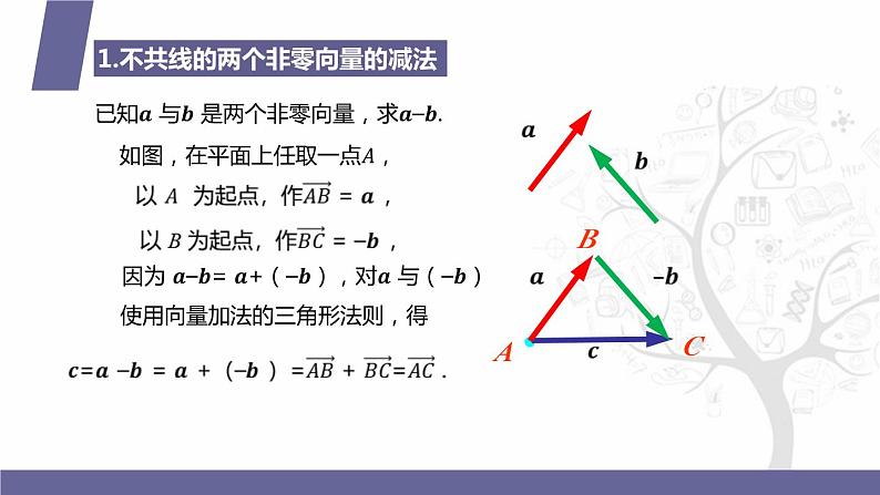 北师大版《中职数学(拓展模块一 上册)》第33课 平面向量的减法 课件第5页