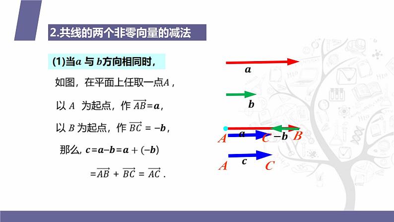 北师大版《中职数学(拓展模块一 上册)》第33课 平面向量的减法 课件第6页