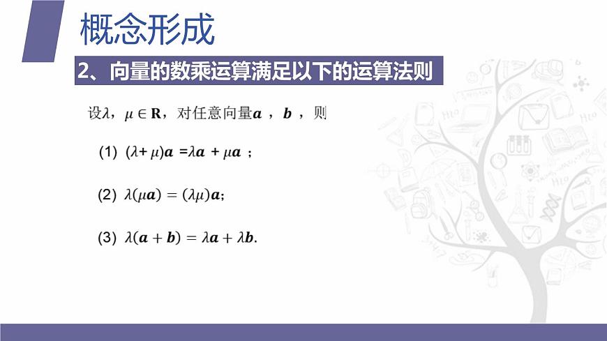 北師大版《中職數(shù)學(xué)（拓展模塊一 上冊）》第34課 平面向量的數(shù)乘運算 課件第7頁
