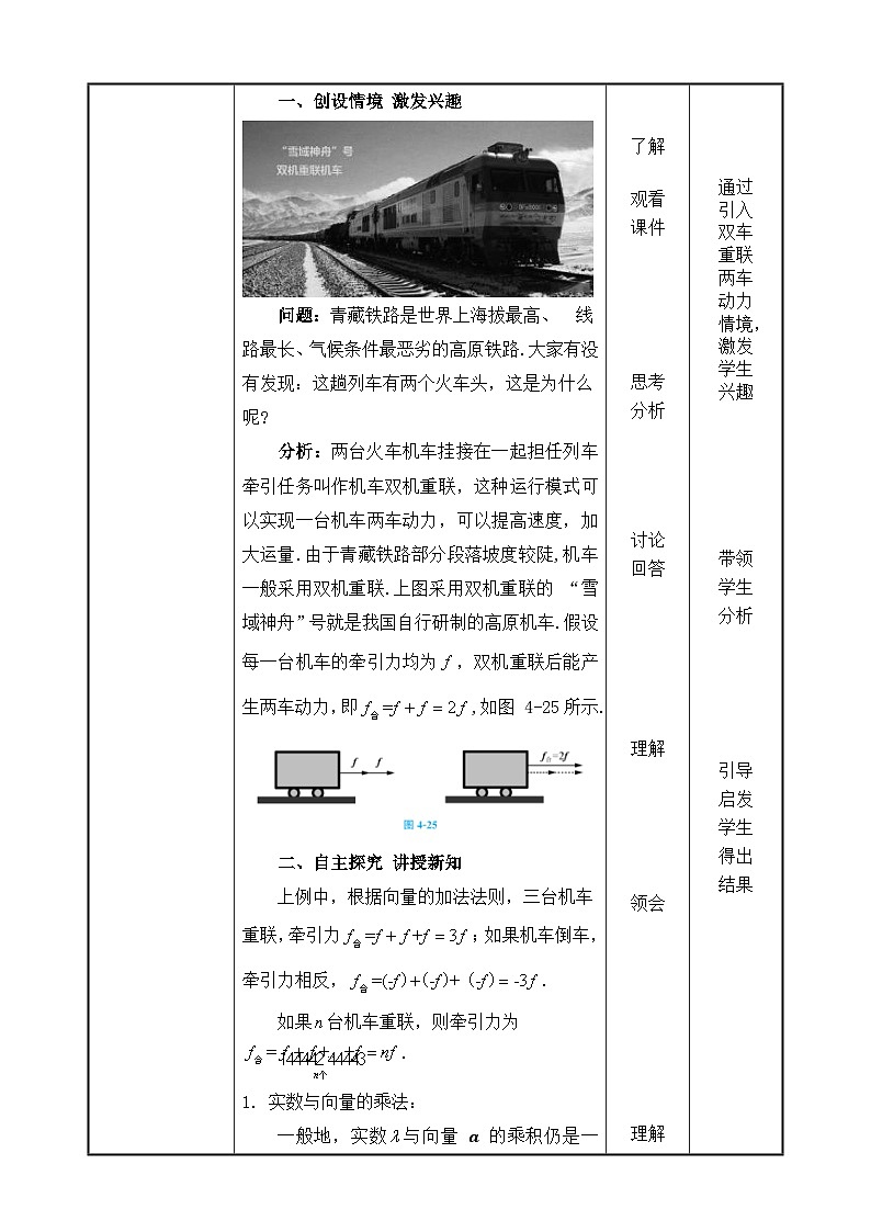 北師大版《中職數(shù)學(xué)（拓展模塊一上冊）》第34課 平面向量的數(shù)乘運算 教學(xué)設(shè)計第2頁