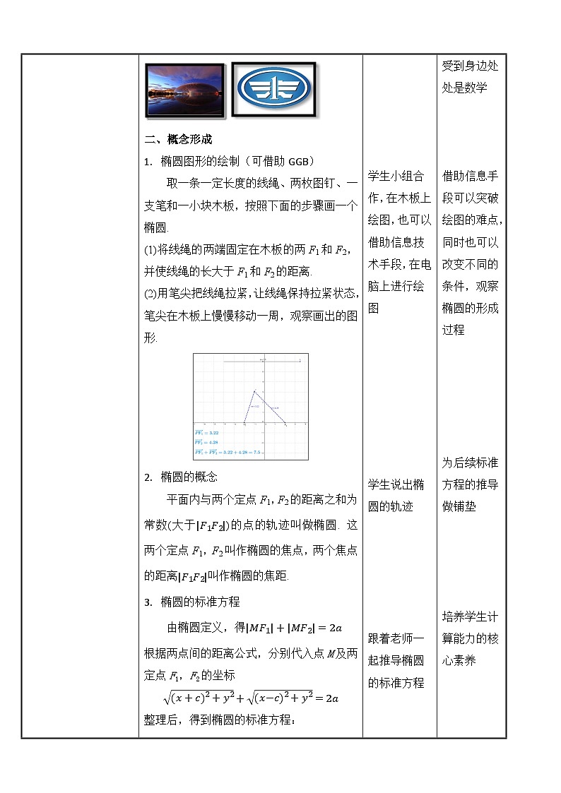北师大版中职数学拓展模块一 上册 5.1.1 椭圆的概念和标准方程(课件+教案)02