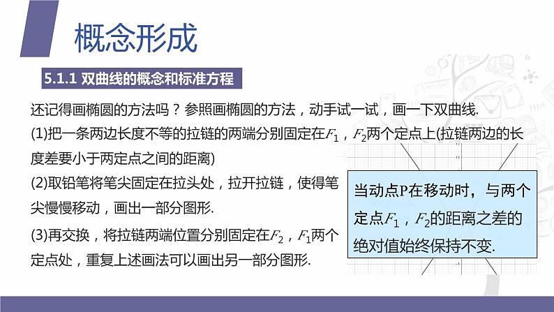 北师大版中职数学拓展模块一 上册 5.2.1 双曲线的概念和标准方程(课件+教案)03