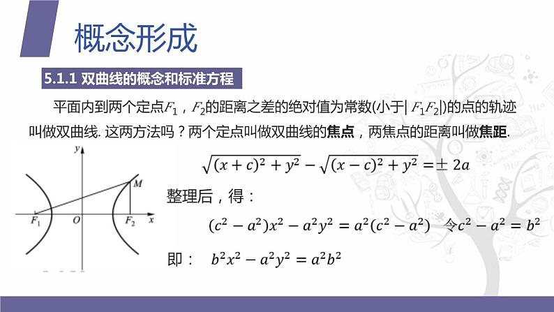 北师大版中职数学拓展模块一 上册 5.2.1 双曲线的概念和标准方程(课件+教案)06