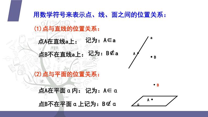 北师大版中职数学拓展模块一 上册 6.1.2 平面的基本性质(课件+教案)05
