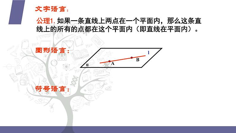 北师大版中职数学拓展模块一 上册 6.1.2 平面的基本性质(课件+教案)07