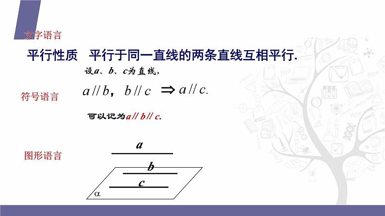 北师大版《中职数学(拓展模块一 上册)》第50课 平行直线 课件第5页