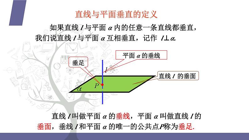 北师大版《中职数学(拓展模块一 上册)》第53课 直线与平面垂直 课件第5页