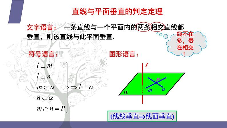 北师大版《中职数学(拓展模块一 上册)》第53课 直线与平面垂直 课件第7页