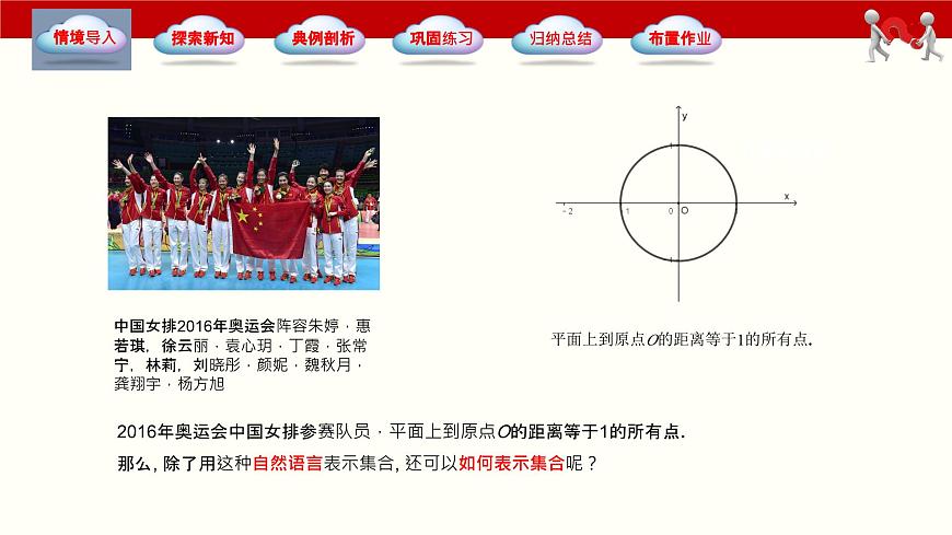 1.1.2集合的表示法（同步課件）-【中職專用】2023-2024學(xué)年高一數(shù)學(xué)同步精品課堂（高教版2021·基礎(chǔ)模塊上冊(cè)）第2頁