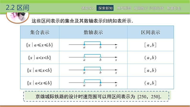 中职数学 高教版(2021·十四五)基础模块上册 2.2区间 PPT课件+教案+课内练习题答案06