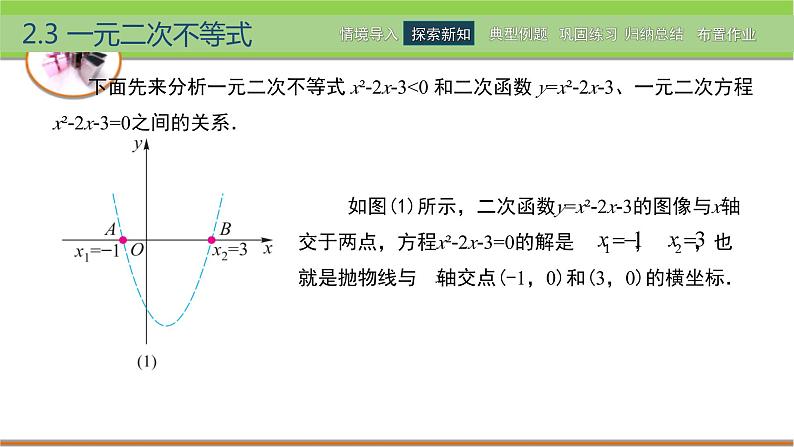 中职数学 高教版(2021·十四五)基础模块上册 2.3一元二次不等式 PPT课件+教案+课内练习题答案05