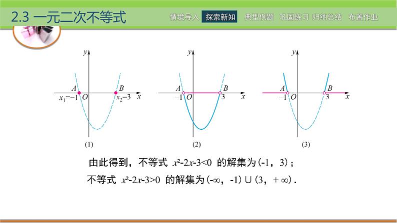 中职数学 高教版(2021·十四五)基础模块上册 2.3一元二次不等式 PPT课件+教案+课内练习题答案08