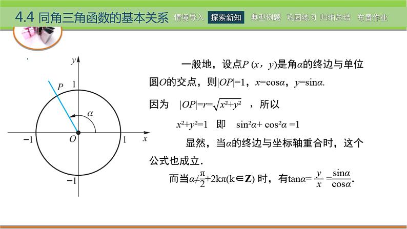 4.4 同角三角函数的基本关系 课件第4页