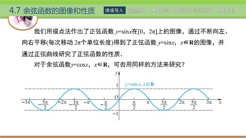 中职数学 高教版(2021·十四五)基础模块上册 4.7余弦函数的图像和性质 PPT课件+教案+课内练习题答案02