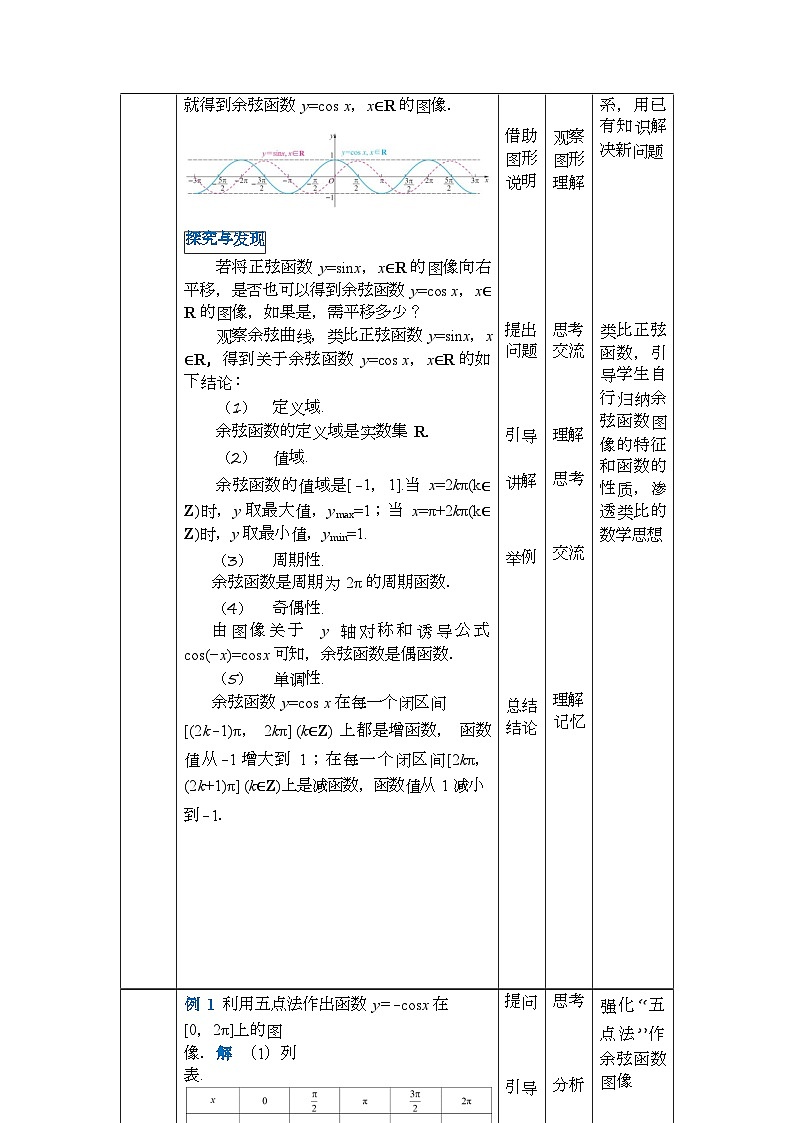 中职数学 高教版(2021·十四五)基础模块上册 4.7余弦函数的图像和性质 PPT课件+教案+课内练习题答案02
