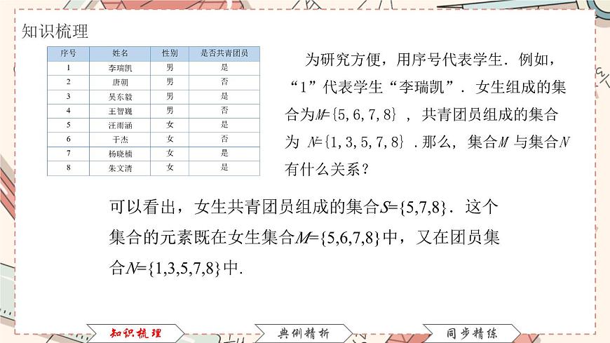 高教版 第1章 1．3　集合的運(yùn)算課件第2頁(yè)
