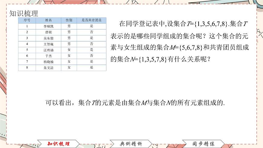 高教版 第1章 1．3　集合的運(yùn)算課件第5頁(yè)
